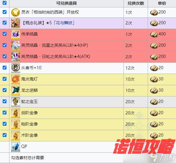 《fgo》唠唠叨叨龙马千钧一发方法