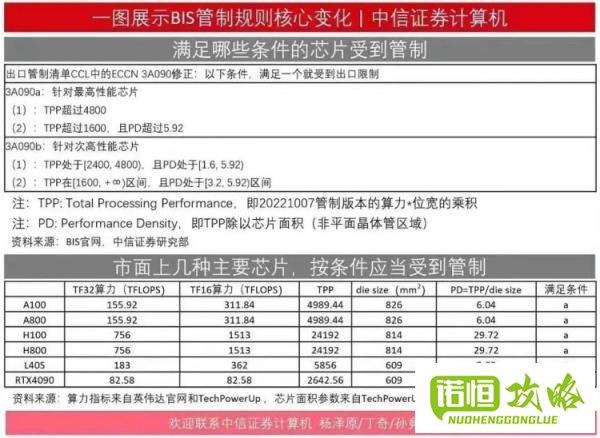 禁售！全面下架！游戏圈炸锅了！